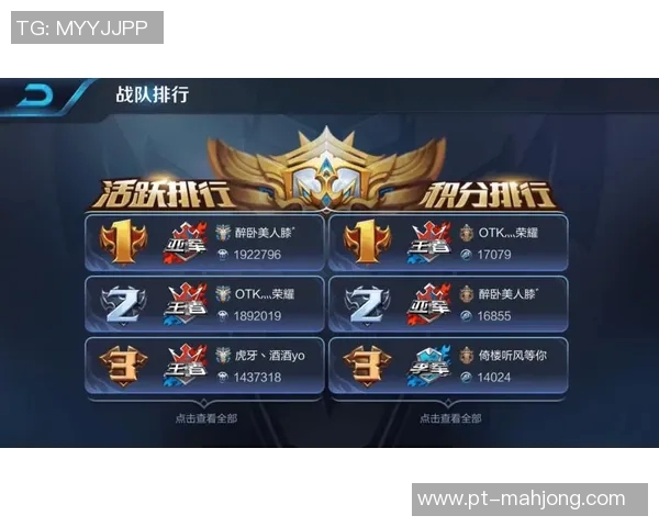 探讨RNG战队在王者荣耀比赛中的心理素质及其对战绩的影响分析